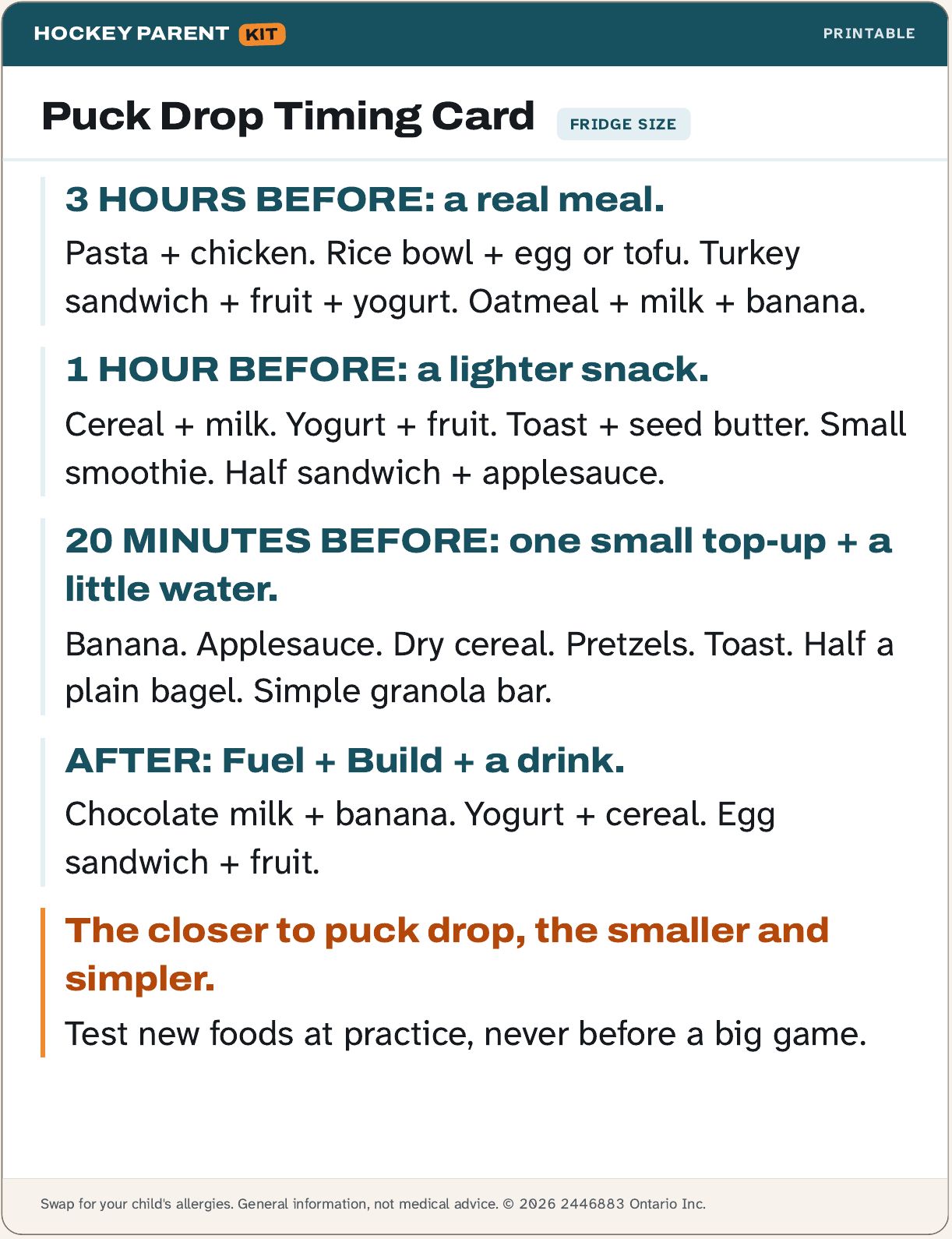 The Puck Drop Timing Card from the Hockey Parent Food Kit: a real meal 3 hours before ice, a lighter snack 1 hour before, one small top-up and a little water 20 minutes before, and fuel, build and a drink after.